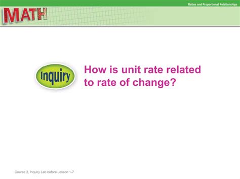 Image result for Lab Rate