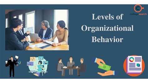 Organizational Behaviour: Definitions, Examples, Characteristics ...