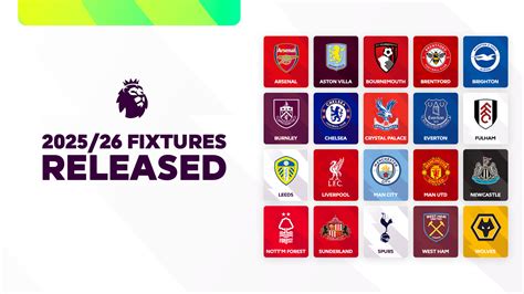 English Premier League 2025/26: Fixtures, Highlights & Rising Stars