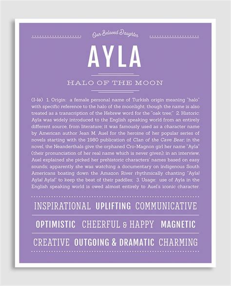 ayla name meaning