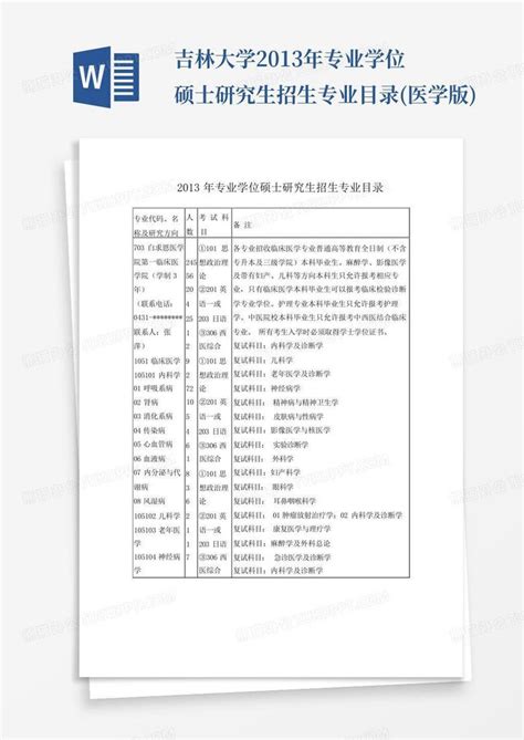 吉林大学博士学位（学术型）申请者创新成果基本要求 - 知乎