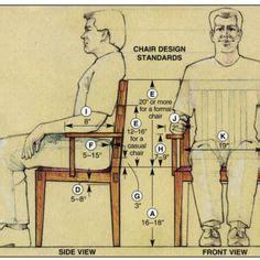 13 Ergonomics , Bench & Desk ideas | how to plan, human dimension ...
