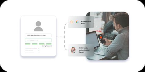 Password Protection 的图像结果