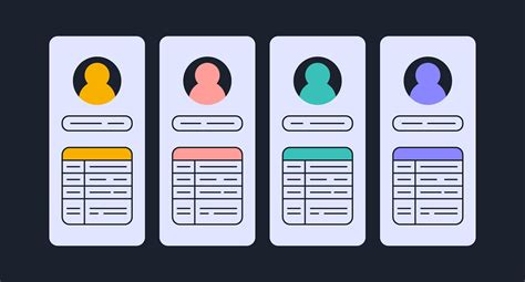 Image result for User Research Methods