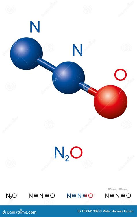 Is N2O Polar 的图像结果
