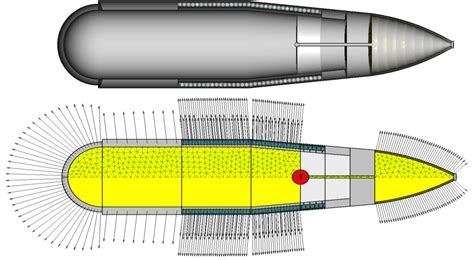 Splits Tutorial X 的图像结果