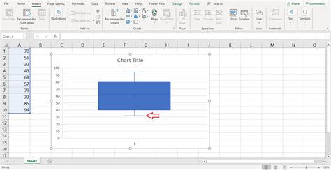 Image result for Box Plot Graph Excel
