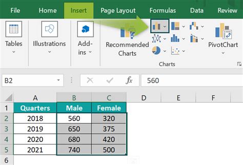 Image result for Nested Column Graph in Excel