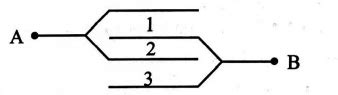 plates of the same area of cross-section are joined. The distance ...