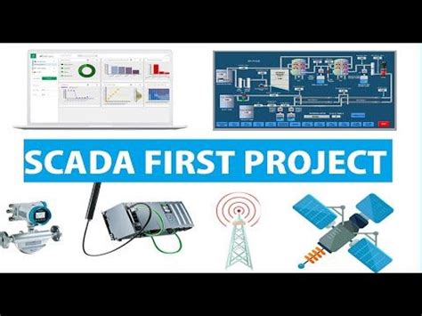 SCADA Tutorial 的图像结果