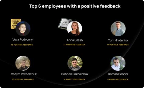 Image result for Help Desk Processing