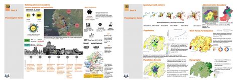 SUDA Development Plan 2041 | CEPT - Portfolio