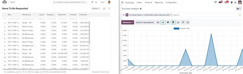 Compare ERPNext vs Odoo ERP