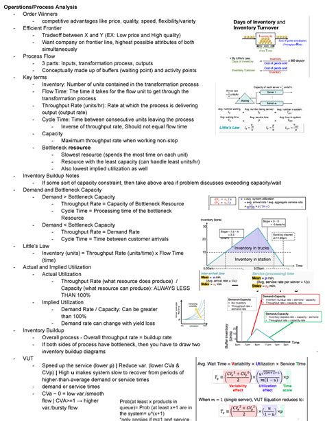 TO 313 Midterm Study Guide - Operations/Process Analysis - Order Winners - competitive ...