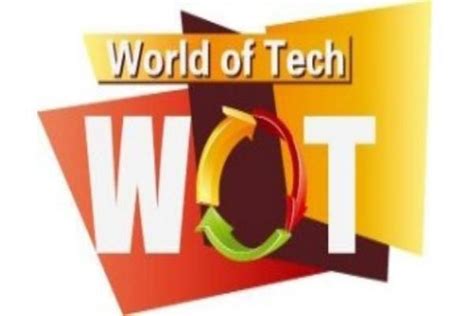 WOT Targeting 的图像结果