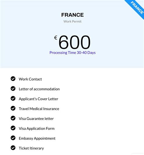 For France Work Permit 50% Service Charge - Prabesh Group