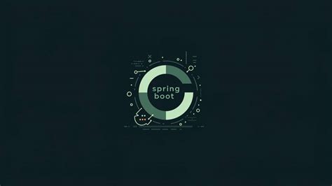Image result for Spring Boot Layout