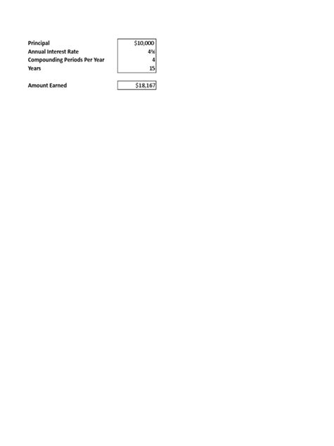 Image result for Compounded Annually