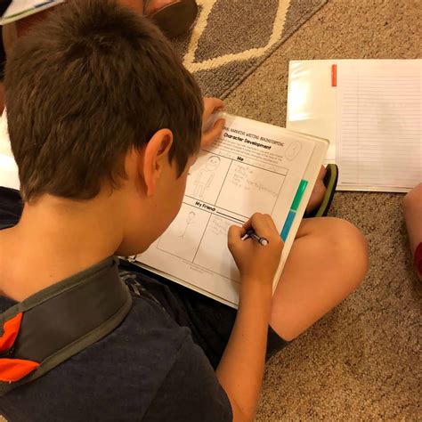 Writing Process Elementary School 的图像结果