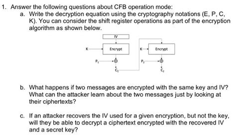 Image result for CFB Corrupted Ciphertext Example