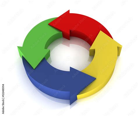 Image result for Life Cycle Animation