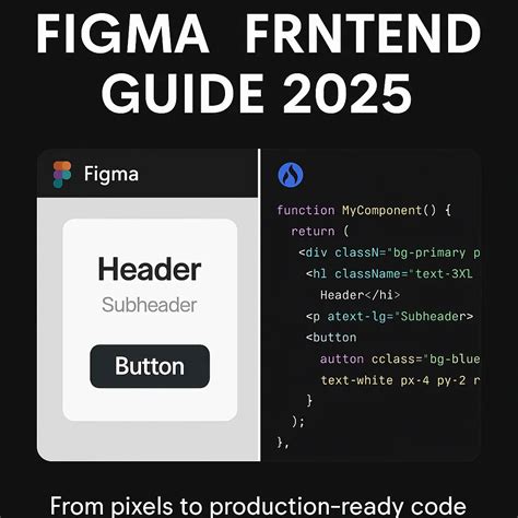 MCP + Figma + React: Build a Full Auto‑Code Pipeline with Your Own MCP Server | by Suresh Kumar ...