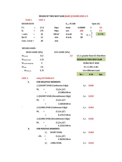 Load Calculation of Two Way Slab 的图像结果