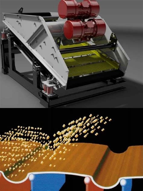 Flip Flow Screen - VIBFEM