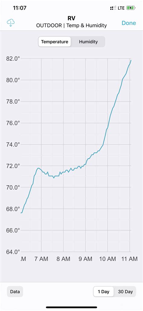 Image result for Weather Mod Debug