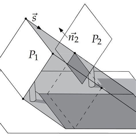 Example of an Independent Data Set 的图像结果