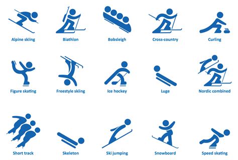 ASL Signs for Olympic Sports 的图像结果