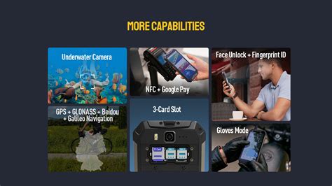 Ulefone Armor 20WT Network Radio Zello DMR Digital | Ubuy India