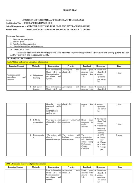 Session Plan Example 的图像结果