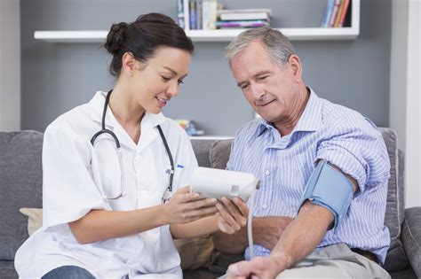 Examples Technology Self-Care 的图像结果