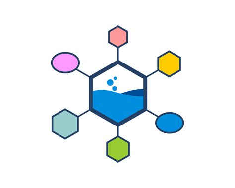 Image result for Hexagonal Structure for Water