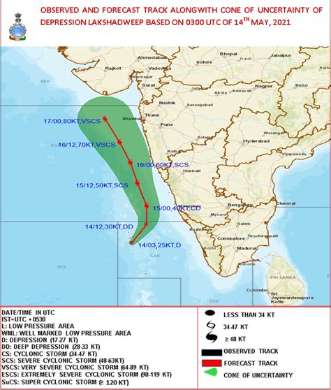 Depression over Lakshadweep area - 14th May 2021 | GOA STATE DISASTER ...