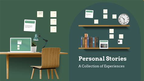 Image result for Visual Presentation Example in Party