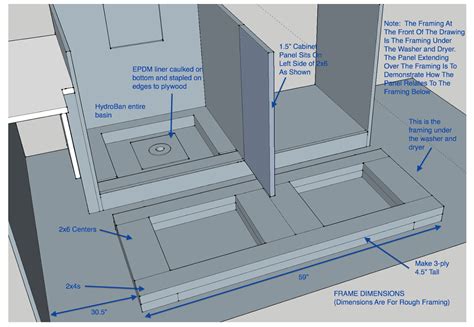 Image result for Washing Machine Pan Installation