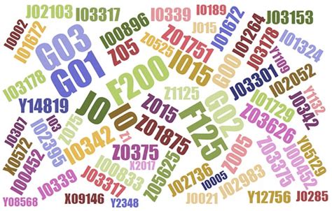 Image result for Where to Get G-Code Files