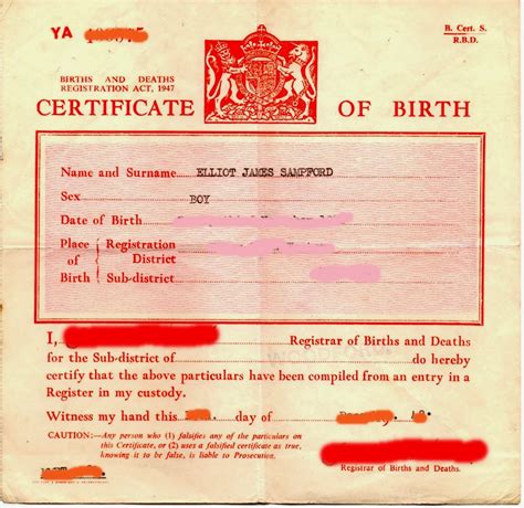 Image result for birth certificate uk