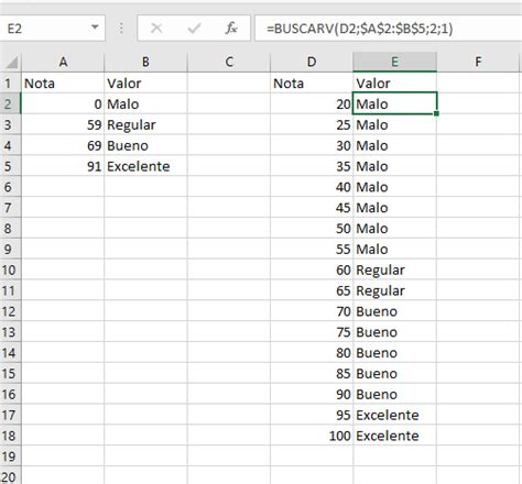 Image result for Formula Excel Si Con Varias Condiciones