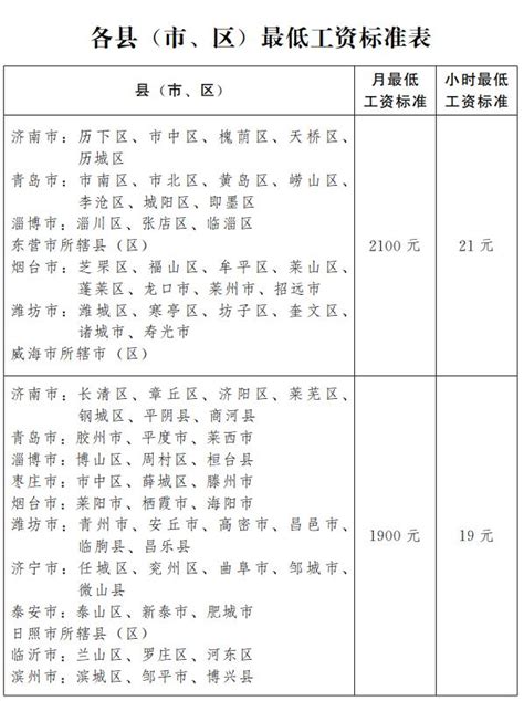 在上海申请房屋贷款的时候怎么知道房贷审批通过没有？房贷审批通过后多久放款----上海贷款ALIEN - 知乎