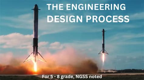 Engineering Design Process Lesson Plan 的图像结果