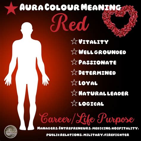 Green aura colour meaning – Artofit