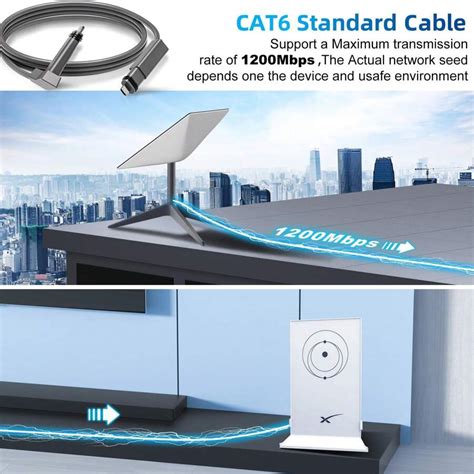 Standard Actuated Starlink Cable 150FT/46M For Starlink Rectangular ...