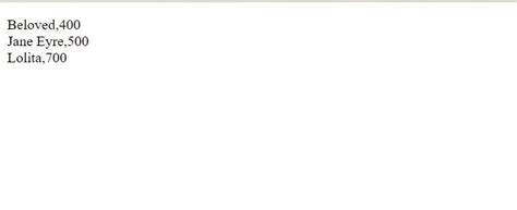 Image result for Nested Map. JavaScript