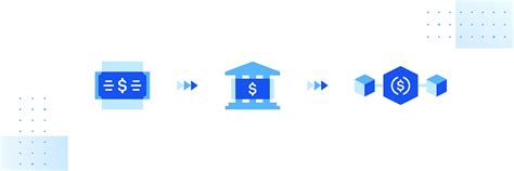Coinbase and Circle announce the launch of USDC — a Digital Dollar