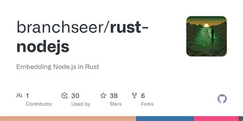 Image result for Rust Nodes Models