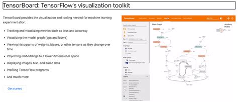Image result for Code Error Finder