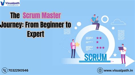 Image result for Scrum Course